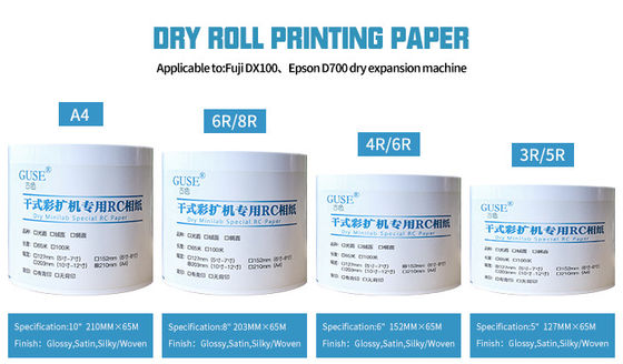 กระดาษภาพถ่าย Minilab Core Dry ขนาด 7.62 ซม. สำหรับ Fujifilm Frontier Epson Surelab RC Photo Paper